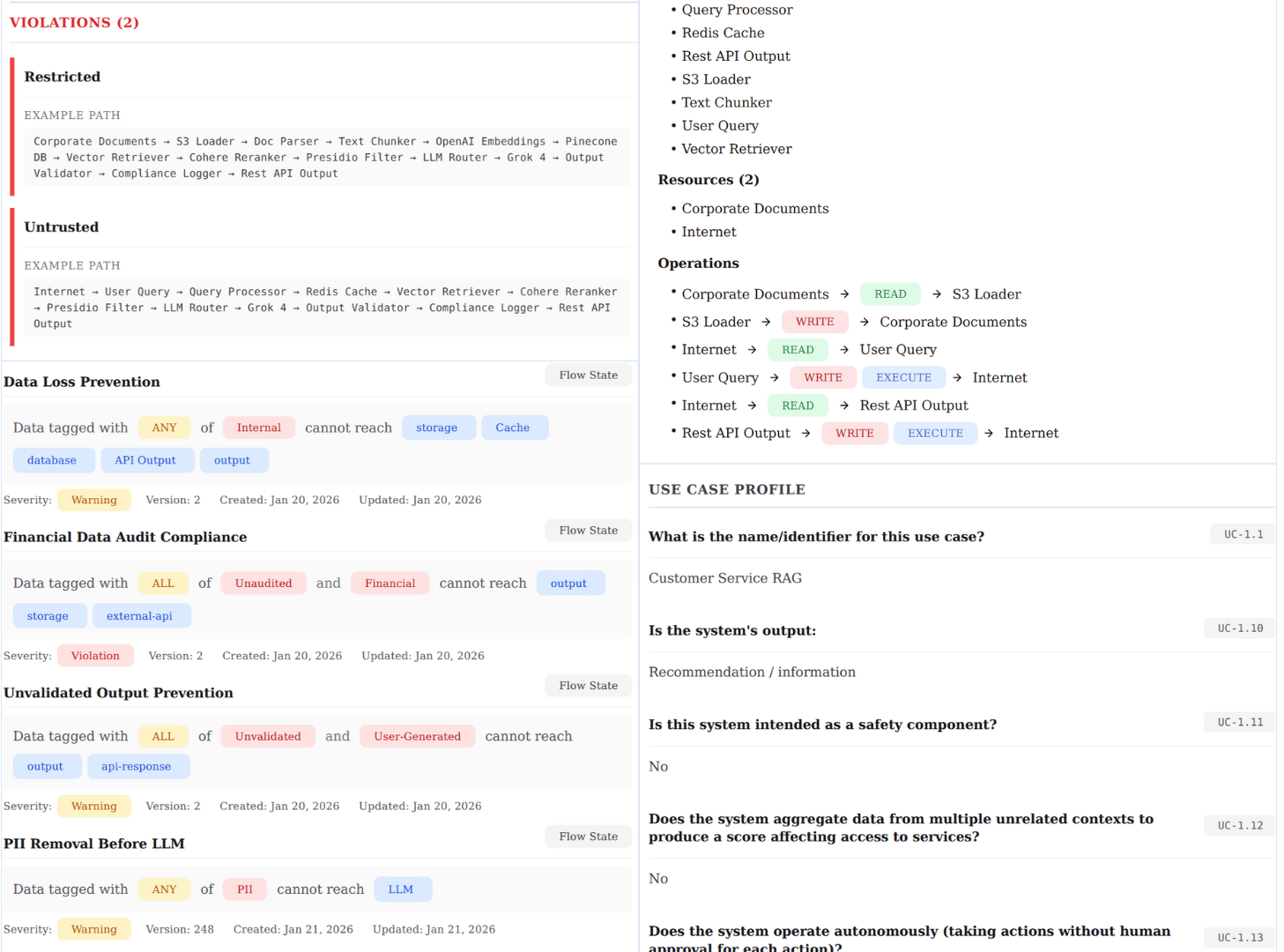 CORE Report Screenshot